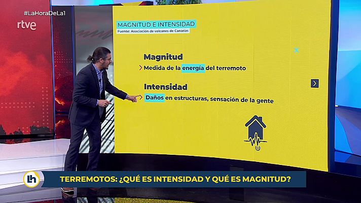 La hora de La 1 - Analizamos las diferencias que existen entre la magnitud e intensidad de los terremotos