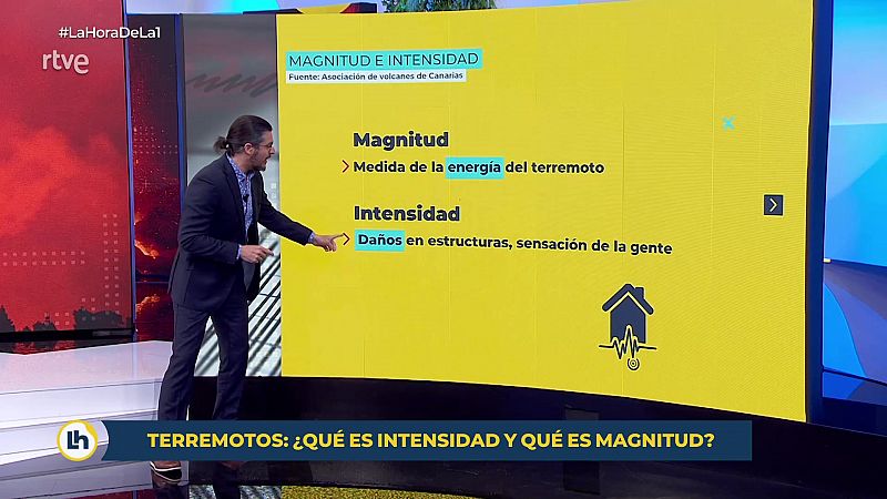 Analizamos las diferencias que existen entre la magnitud e intensidad de los terremotos - Ver ahora