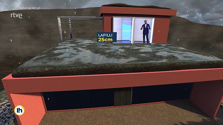 La hora de La 1 - Analizamos el peligro de la ceniza con la lluvia, ¿A cuántos metros de de nieve equivale?