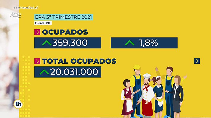 La hora de La 1 - La hora de la actualidad - 28/10/21