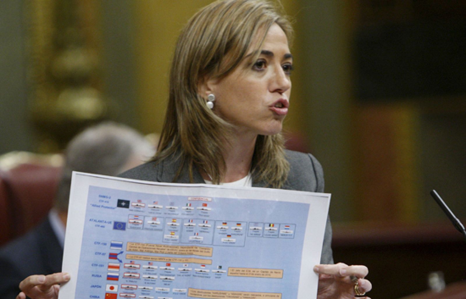 Sesión de control en el Congreso a la ministra de Defensa | Ver