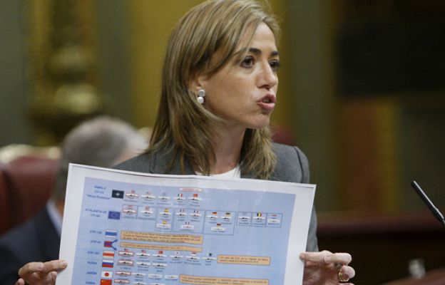  - Sesión de control a Chacón