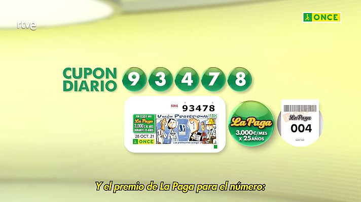 Sorteos ONCE - Sorteo ONCE - 28/10/21