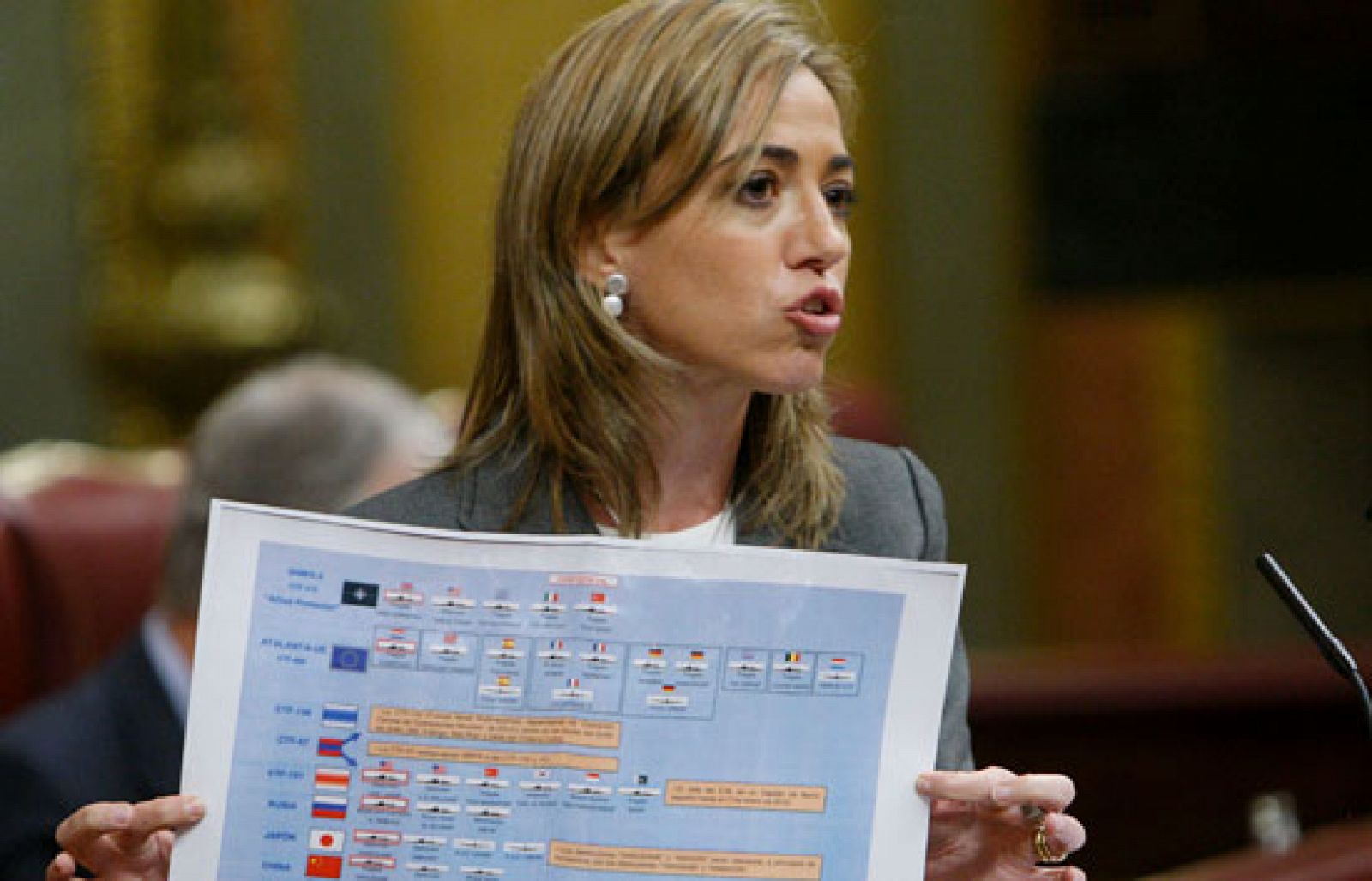 Gobierno y PP polemizan sobre la misión de los soldados españoles en Afganistán | Ver