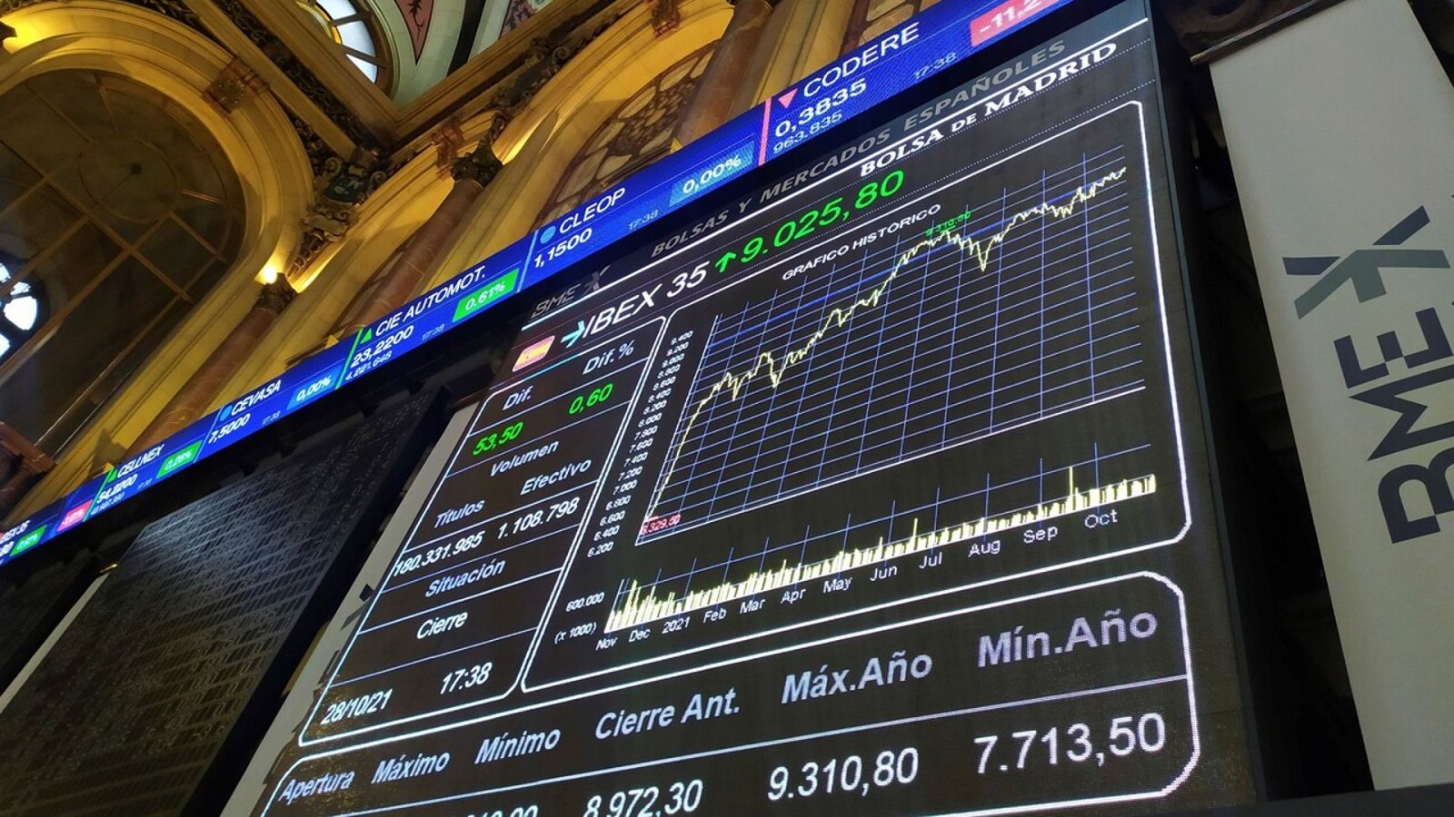 El PIB aumenta un 2% pero sigue lejos de las previsiones del Gobierno  - Ver ahora