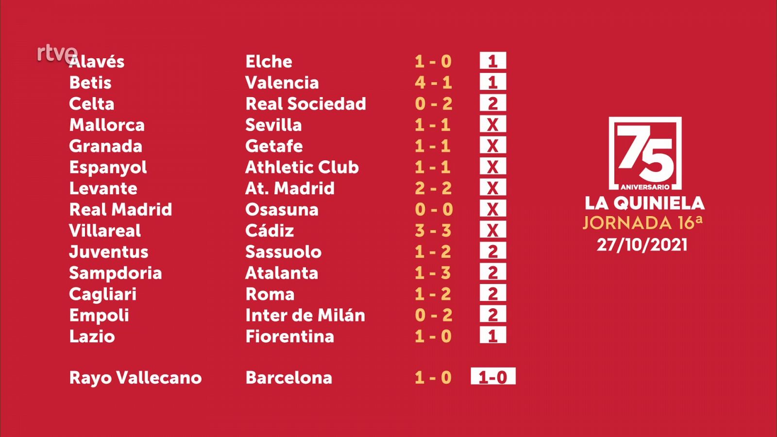 Sorteo de la Quiniela del 29/10/2021 - Jornada 16 - ver ahora