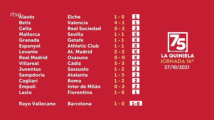 Loterías - Sorteo de la Quiniela del 29/10/2021 - Jornada 16