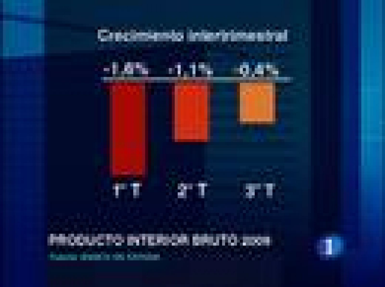 Sin programa: La economía española cae un 0,4% | RTVE Play