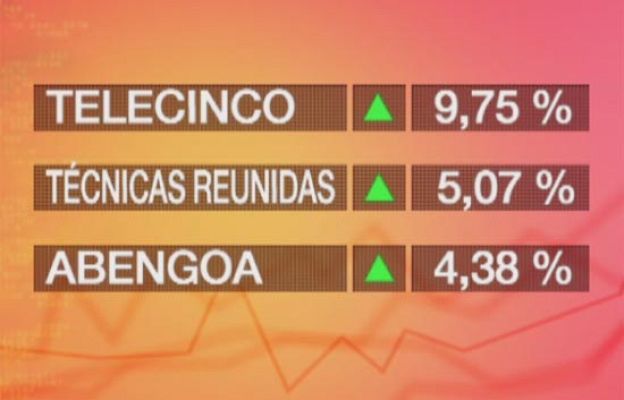  - Crecimiento del PIB en EE.UU.