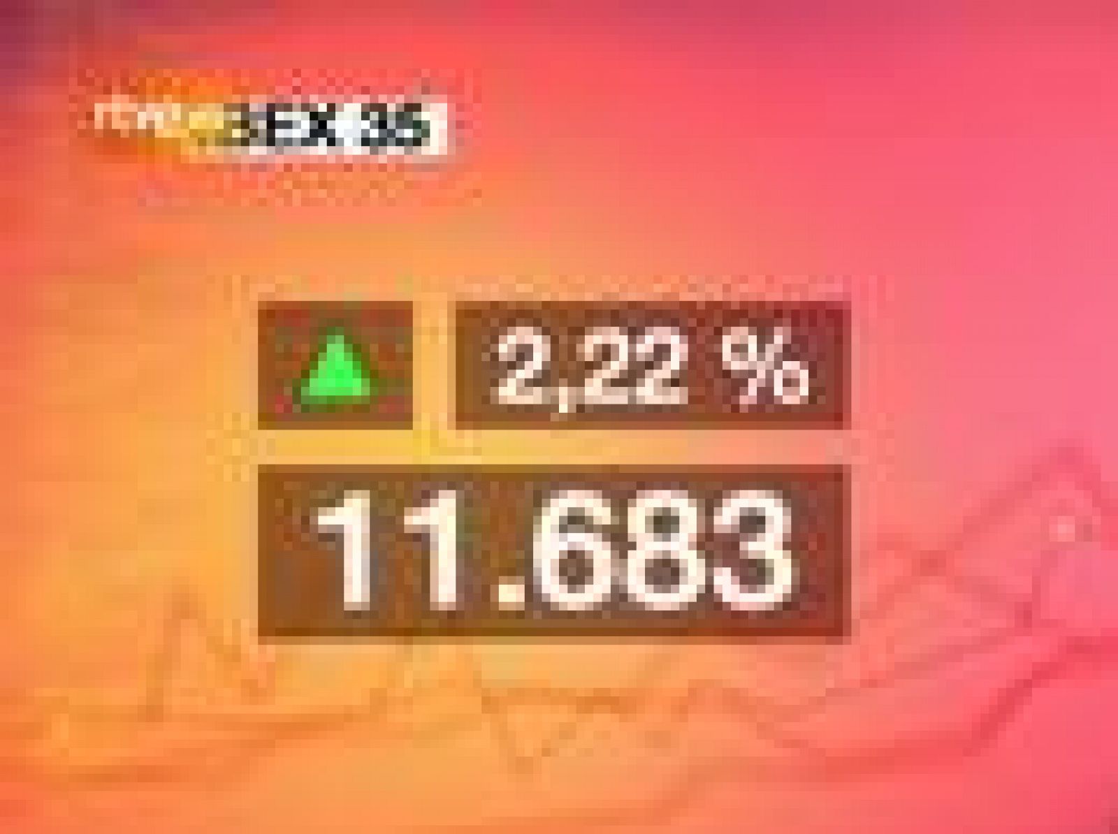 El Ibex 35 ha ganado un 2,22%.