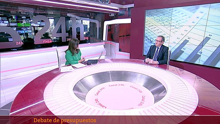 La economía - La economía - 03/11/21