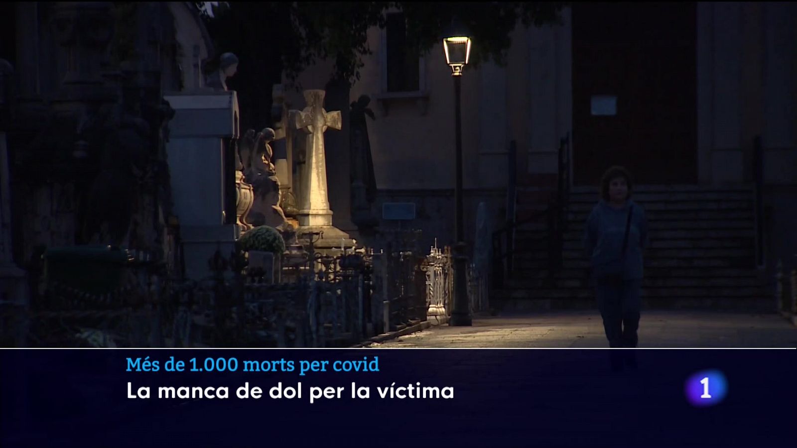 Informatiu Balear: 1.000 morts per la pandèmia. | RTVE Play