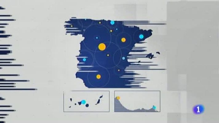 Noticias Murcia - La Region de Murcia en 2' - 04/11/2021