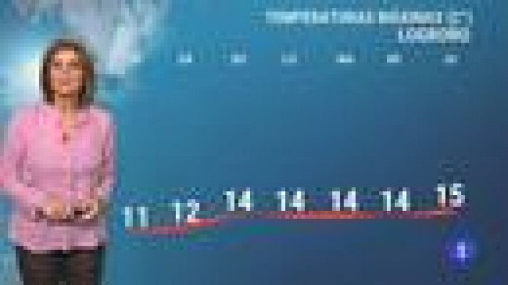 Informativo Telerioja - El tiempo en La Rioja - 05/11/21