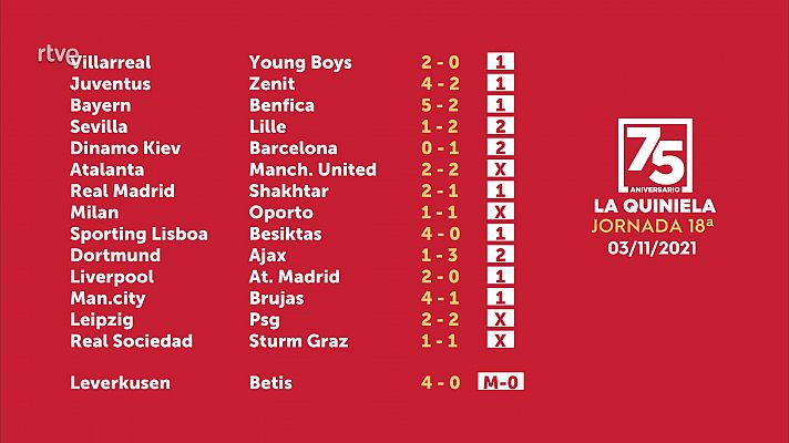 Loterías - Sorteo de la Quiniela del 05/11/2021 - Jornada 18