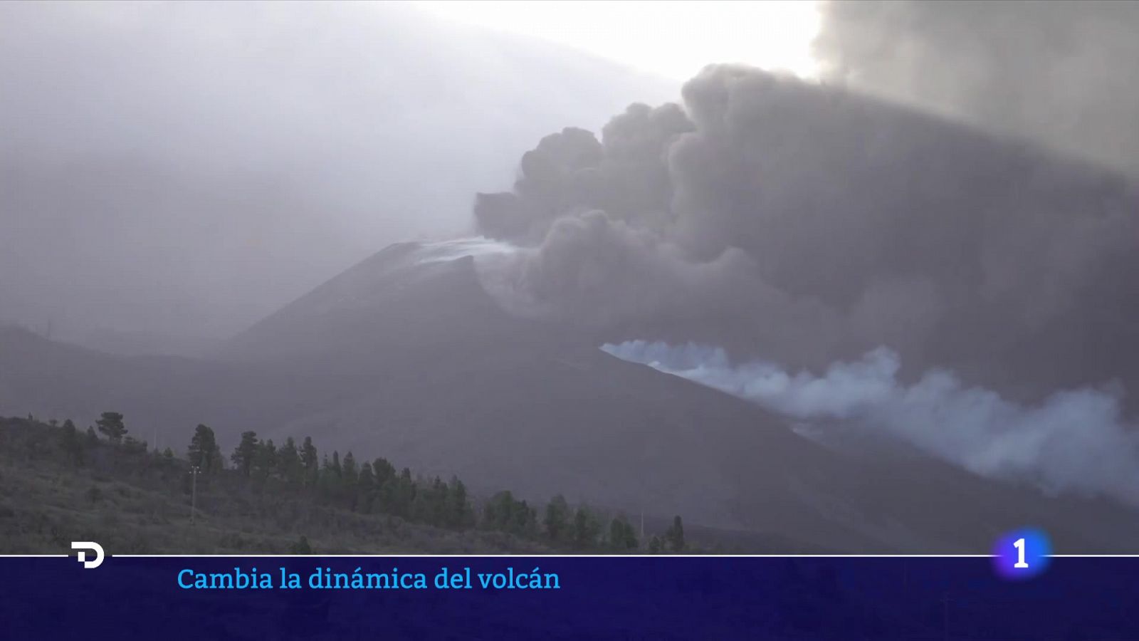 Cambia la dinámica del volcán de La Palma - RTVE.es