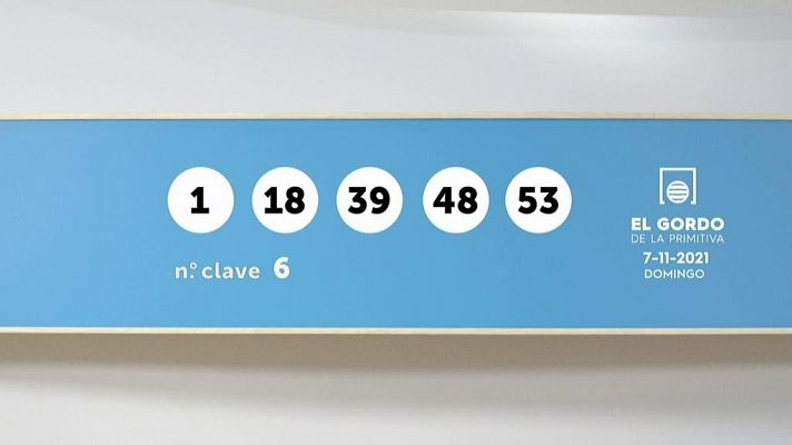 SELAE - Sorteo de la Lotería Gordo de la Primitiva del 07/11/2021