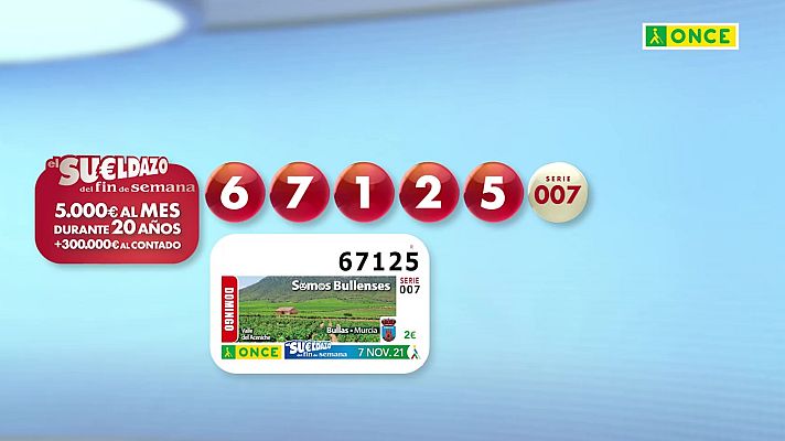 Sorteos ONCE - Sorteo ONCE - 07/11/21