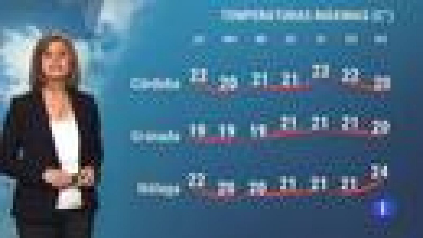 El tiempo en Andalucía - 08/11/2021 | Ver