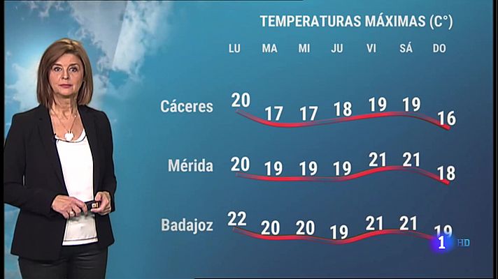 El tiempo en Extremadura - 08/11/2021