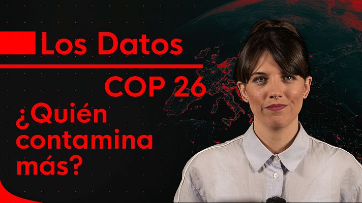 COP 26: ¿Qué países son los que más contaminan?