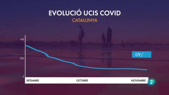 El Vespre - El Vespre 10/11/2021