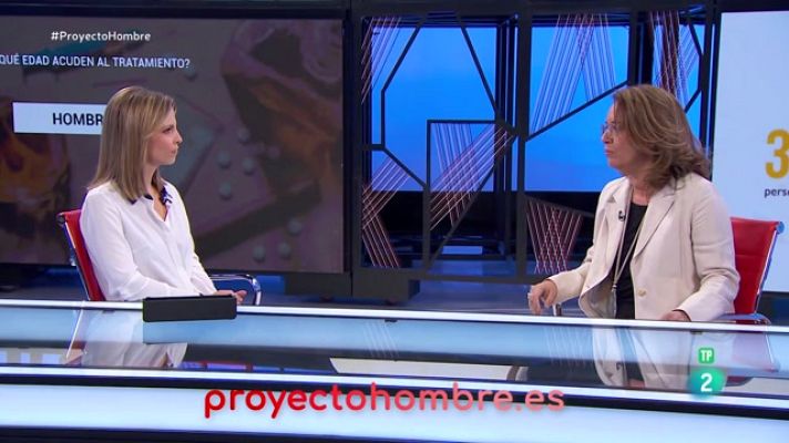 Proyecto Hombre. Tratando las adicciones