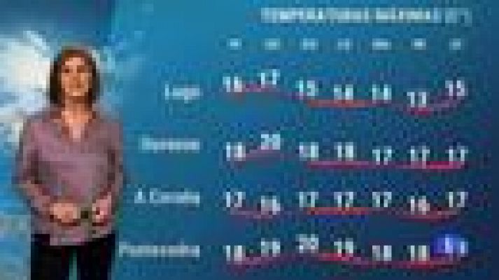 Telexornal - Galicia - El tiempo en Galicia 12-11-2021