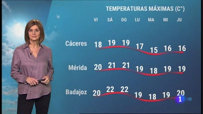 El tiempo en Extremadura - 12/11/2021