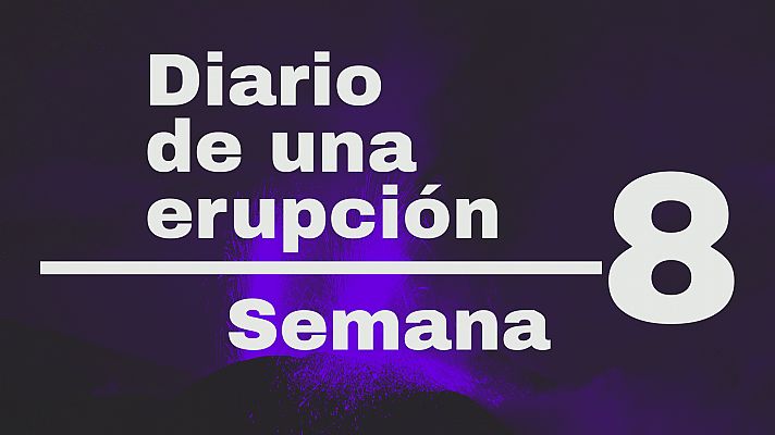 Modo Digital - Volcán de La Palma: así ha sido la octava semana de erupción
