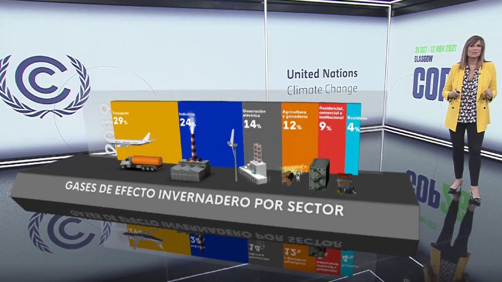 Así reducirá España los gases de efecto invernadero | Ver