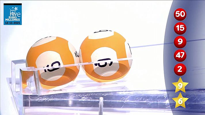 Loterías - La suerte en tus manos - 12/11/2021