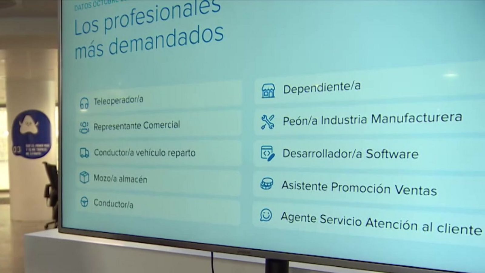 Informe Semanal - 13/11/21 - ver ahora