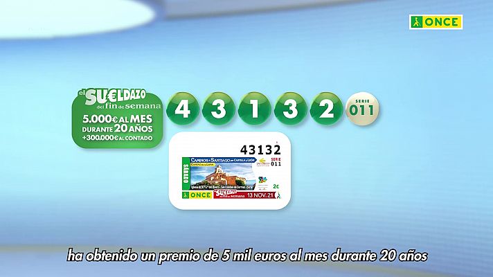 Resultado del sorteo de la ONCE.