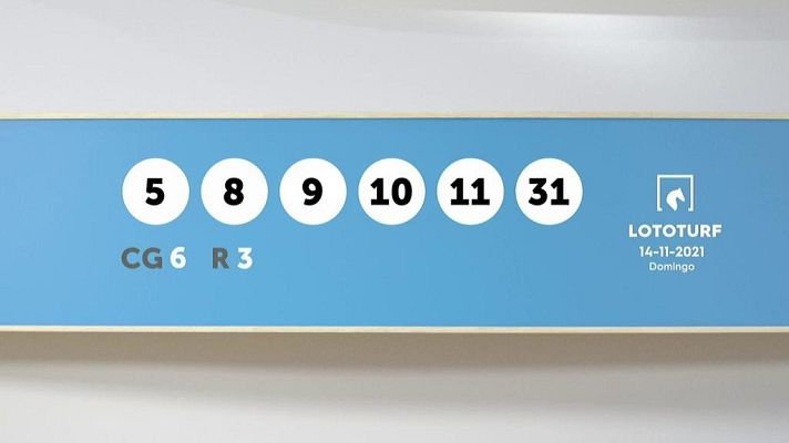 SELAE - Sorteo de la Lotería Lototurf del 14/11/2021