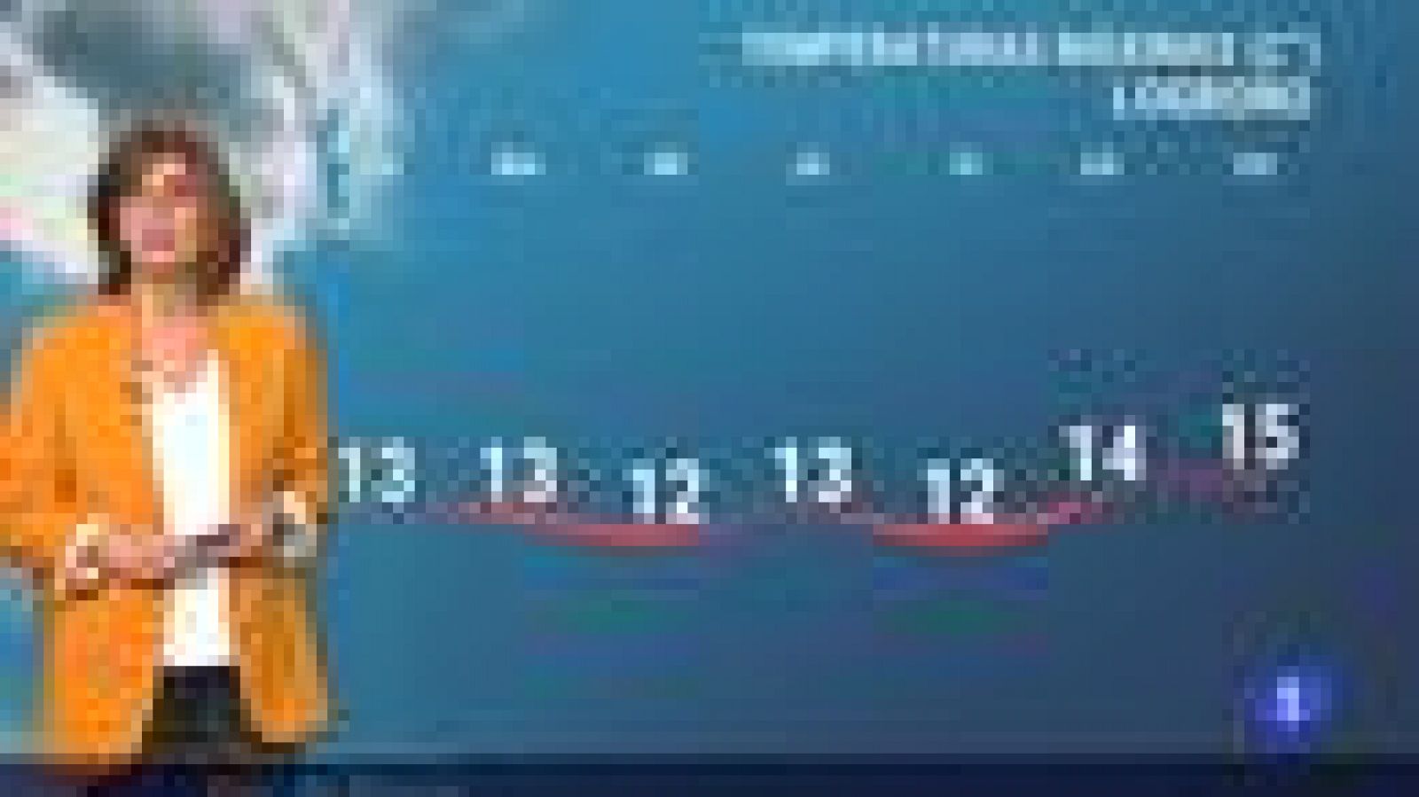 El tiempo en La Rioja - 15/11/21-Ver ahora