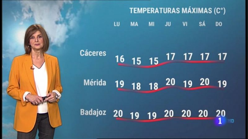 El tiempo en Extremadura - 15/11/2021