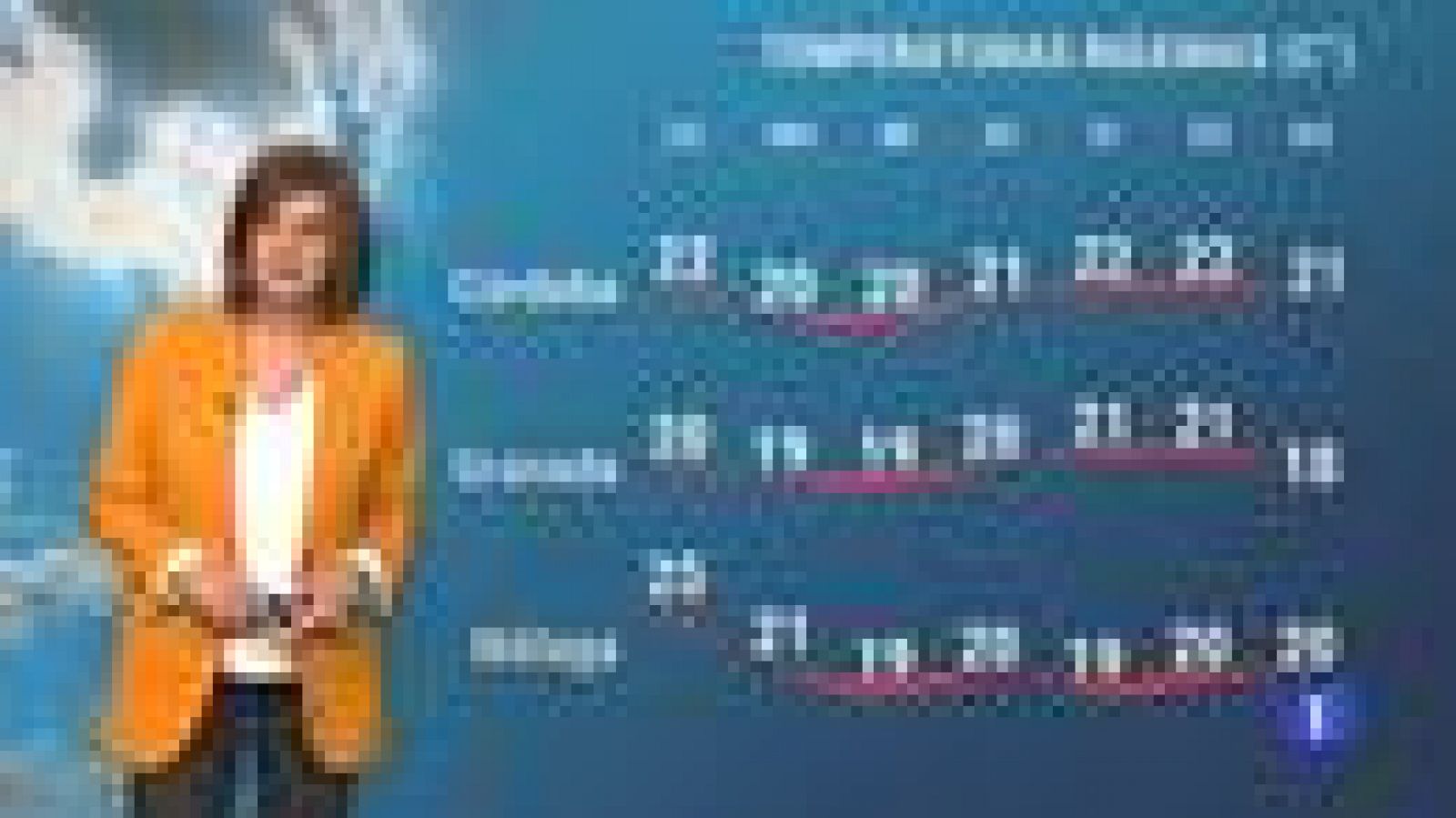 El tiempo en Andalucía - 15/11/2021 | Ver