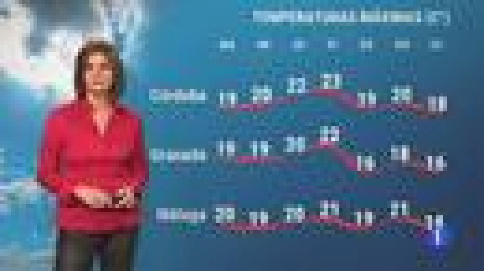 El tiempo en Andalucía - 16/11/2021 | Ver