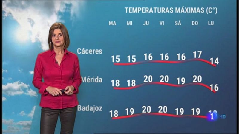 El tiempo en Extremadura - 16/11/2021