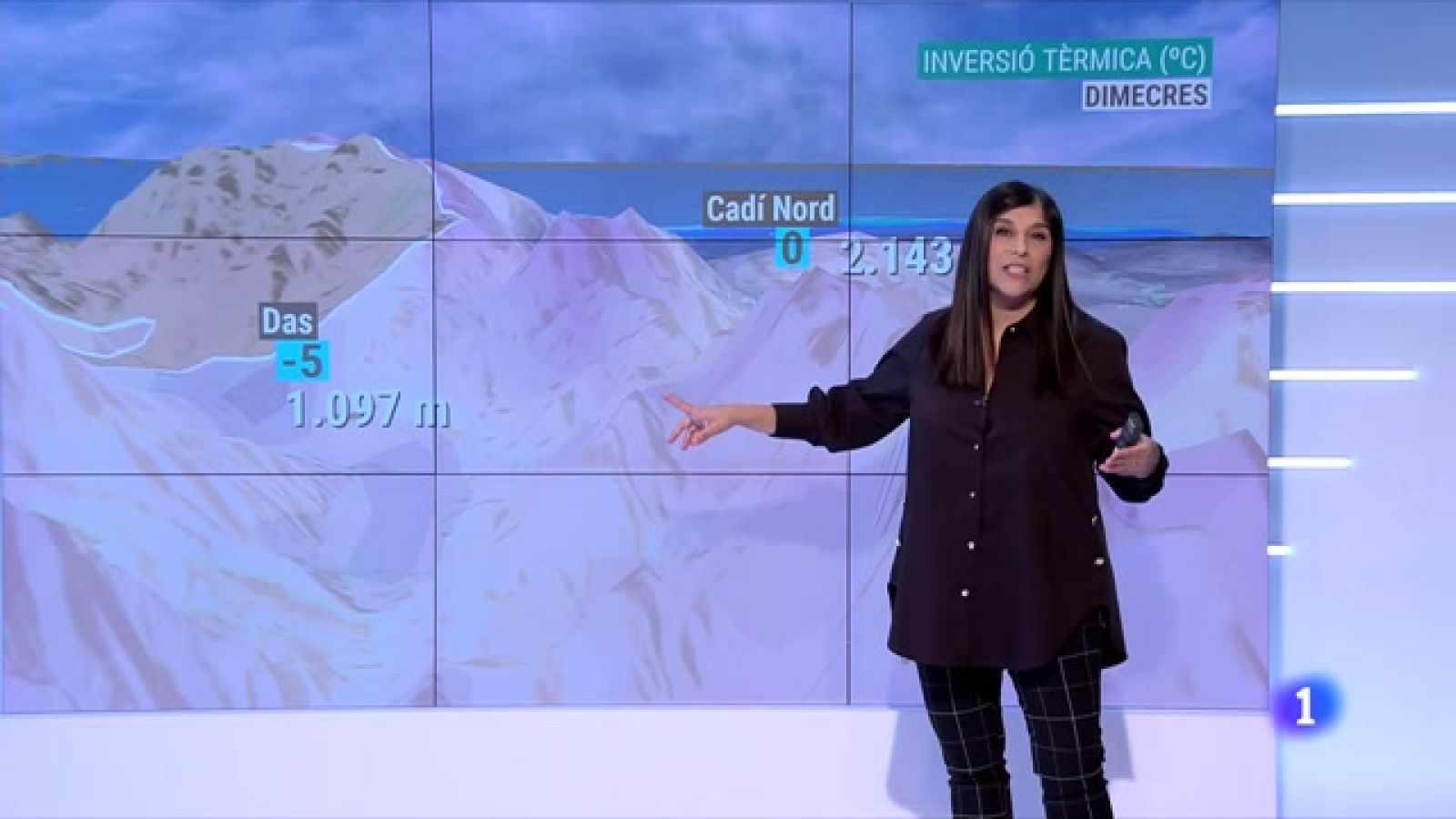 El Temps (17/11/2021) - Torna l'anticicló:sol i bonança migdia, boira i fred matinal
