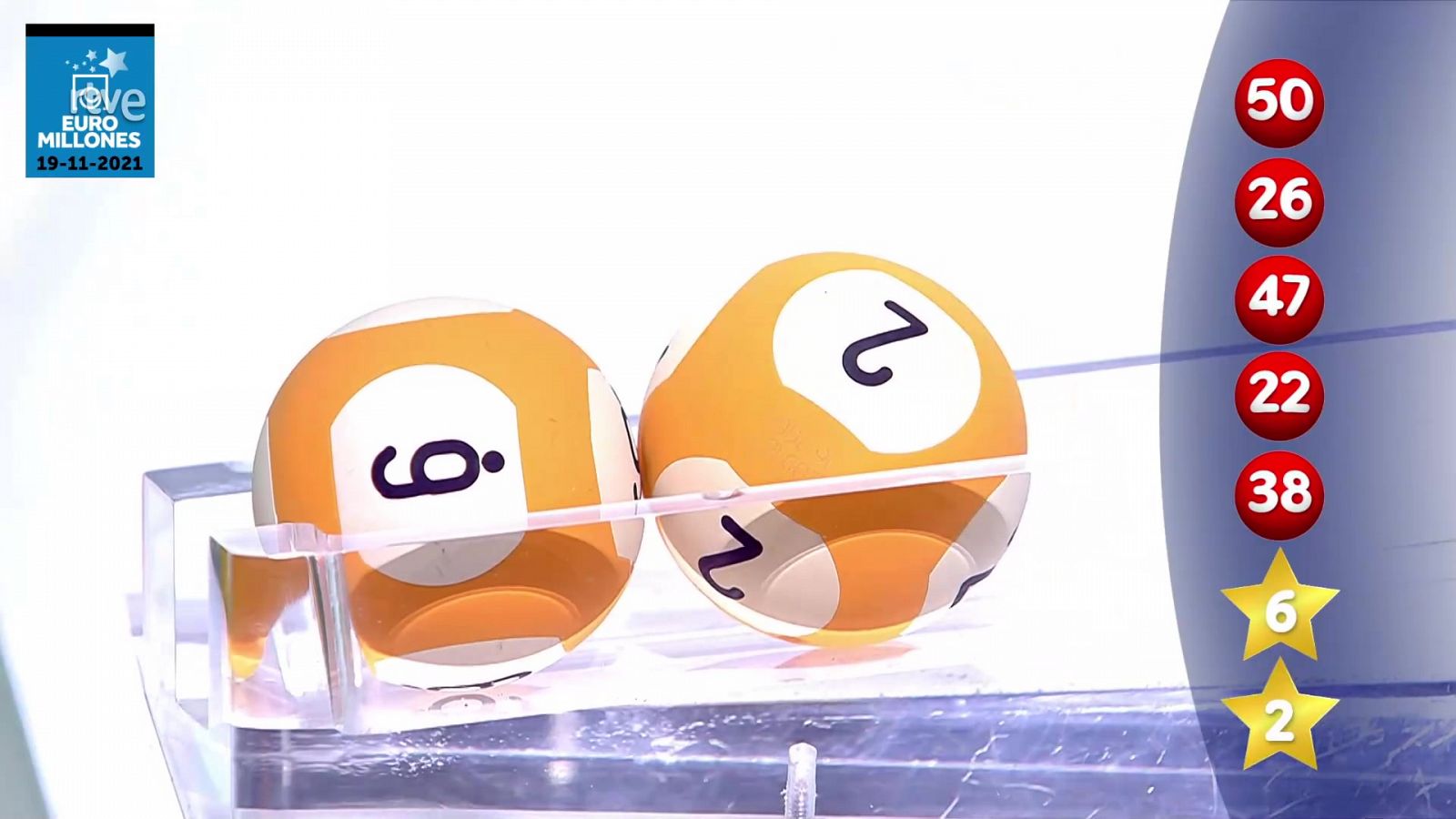 Información sobre Loterías | "La suerte en tus manos" de RTVE