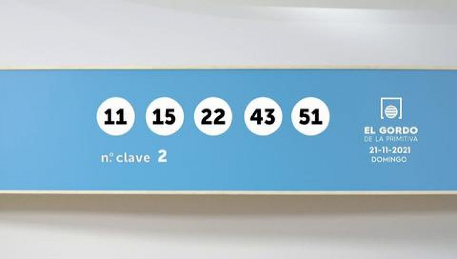 Sorteo de la Lotería Gordo de la Primitiva del 21/11/2021 - Ver ahora