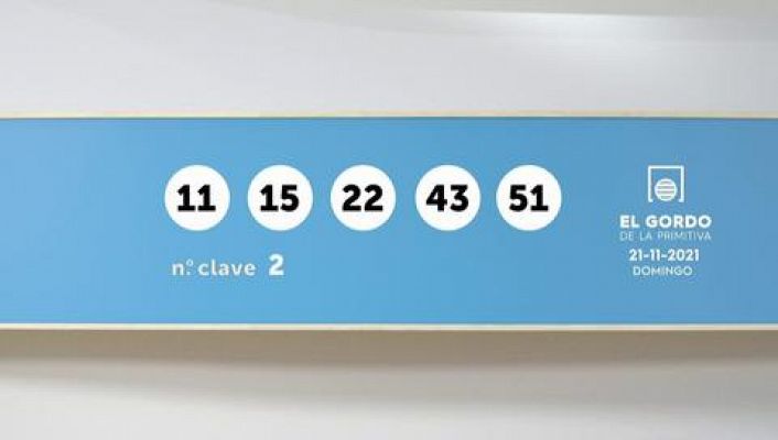 SELAE - Sorteo de la Lotería Gordo de la Primitiva del 21/11/2021
