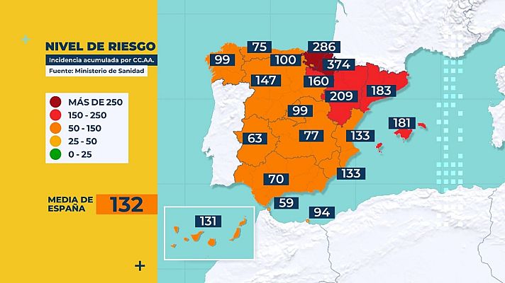 La Comisión de Salud Pública analiza si aprueba la dosis de refuerzo de la vacuna para mayores de 60