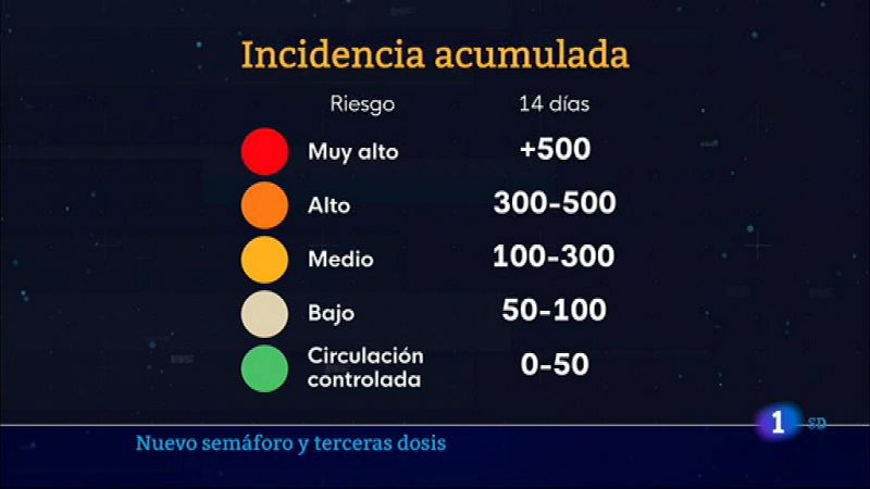  Informativo de Madrid -23/11/21- ver ahora