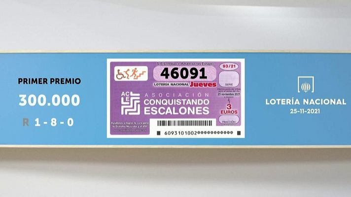 SELAE - Sorteo de la Lotería Nacional del 25/11/2021