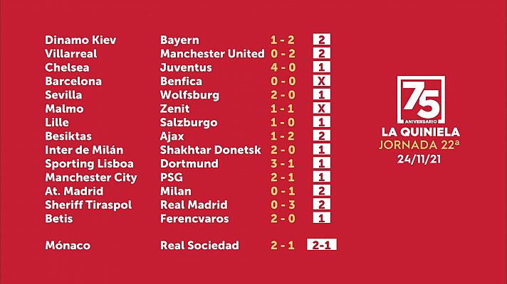 Loterías - Sorteo de la Quiniela del 26/11/2021 - Jornada 22
