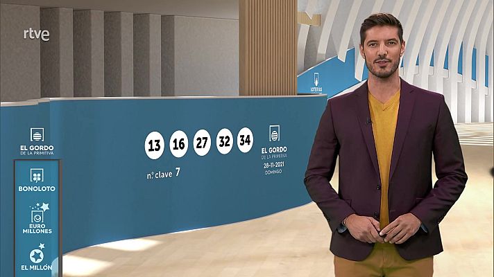 Loterías - Sorteo de El Gordo de la Primitiva del 28/11/2021