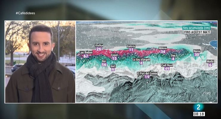 El temps - Dilluns de sol, neu feble a la cara nord i menys fred diürn